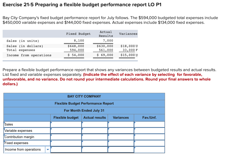 Exercise 21-5 Preparing a flexible budget performance report LO P1 Bay