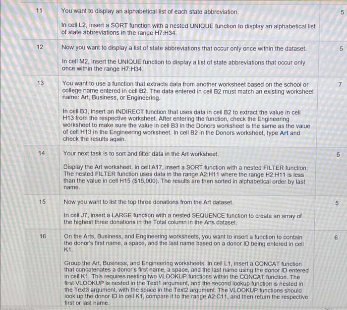 11 12 13 You want to display an alphabetical list of each