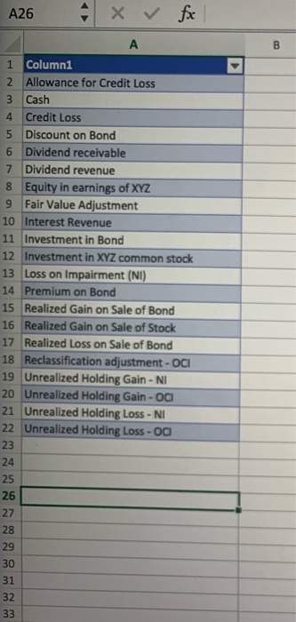 rate on the bonds is 5% per year and the purchase price