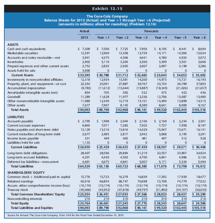 Financial Reporting, Financial Statement Analysis, and Valuation A STRATEGIC PERSPECTIVE Problem 13.19
