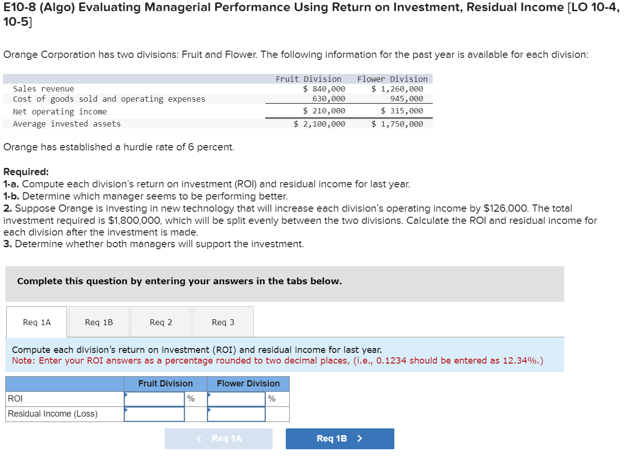  E10-8 (Algo) Evaluating Managerial Performance Using Return on Investment, Residual Income