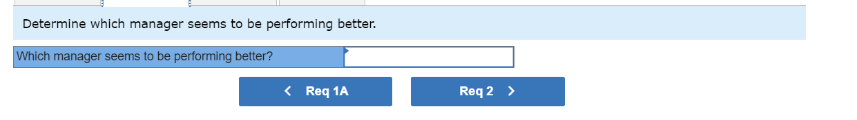 [LO 10-4, 10-5] Orange Corporation has two divisions: Fruit and Flower. The