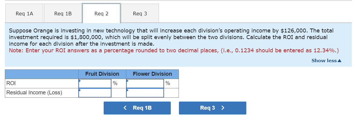 following information for the past year is available for each division: Orange