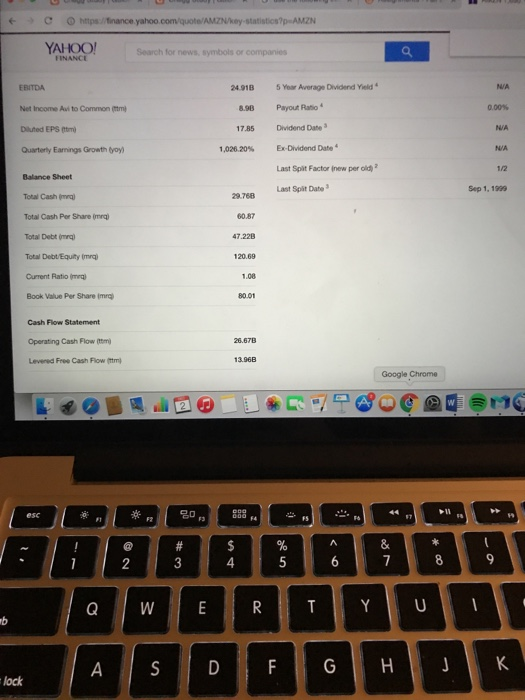 how to do that. 1,690.17+16.60 (+0.99%) As close November 30 4 00PMEST