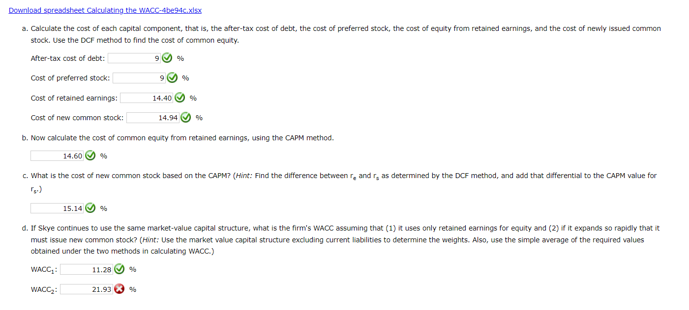 Long-term debt Preferred stock Common stock Retained earnings Total common equity Total