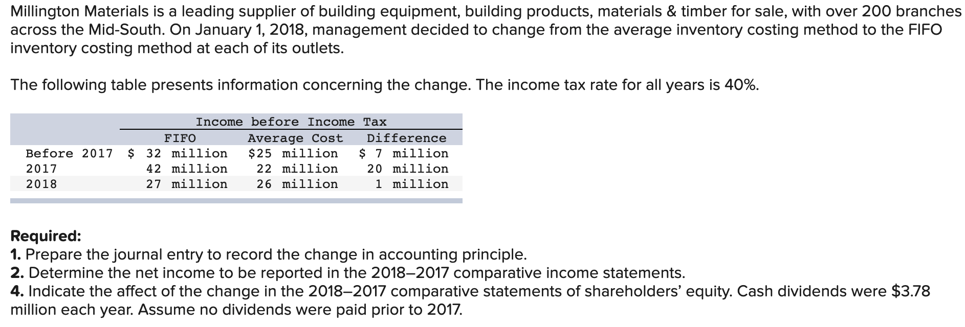  Required 1 Prepare the journal entry to record the change in