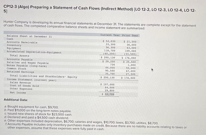  CP12-3 (Algo) Preparing a Statement of Cash Flows (Indirect Method) [LO