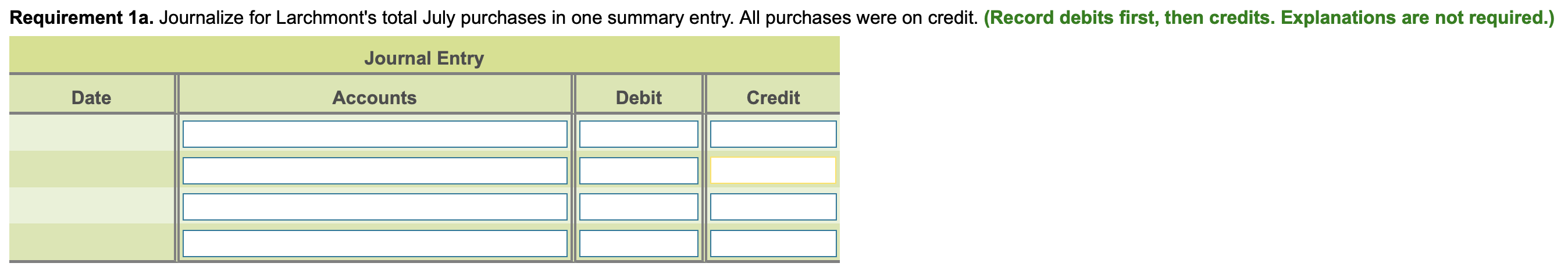 following at July 31, 2020: (Click the icon to view the accounting