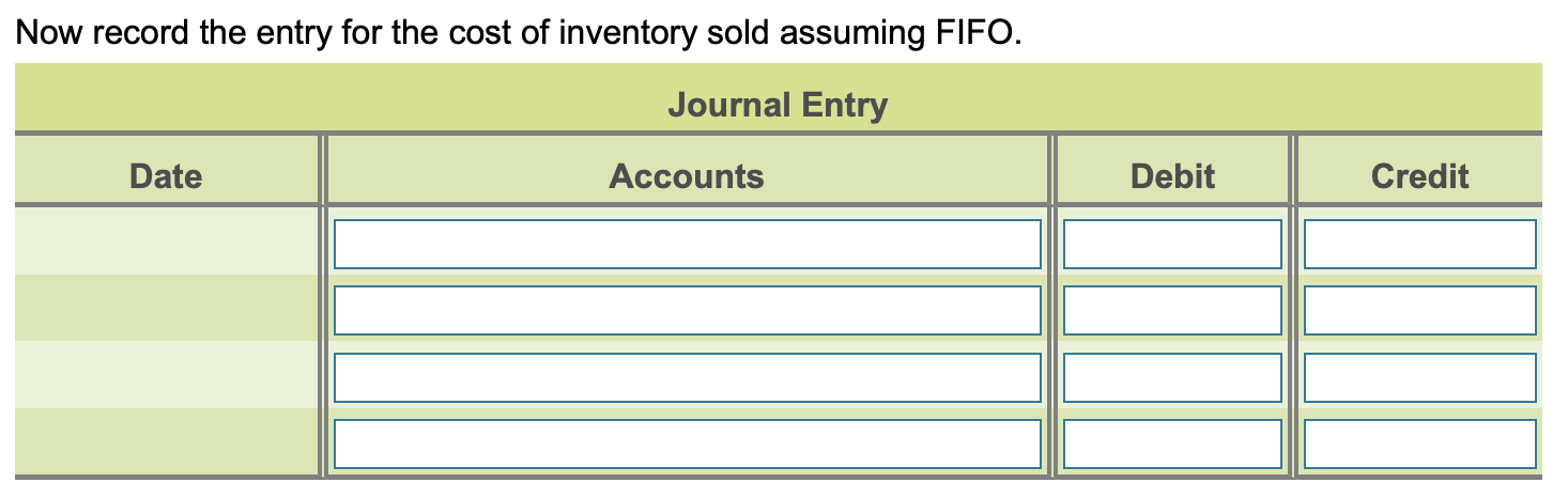 uses the perpetual inventory system. Required 1. Journalize for Larchmont: a. Total