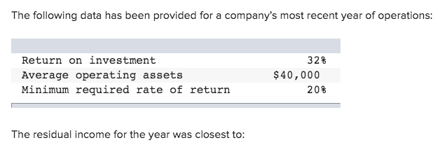 2. The following data has been provided for a company's most