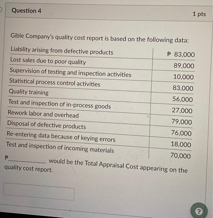 solutions in excel format pla Question 4 1 pts Gible Company's quality