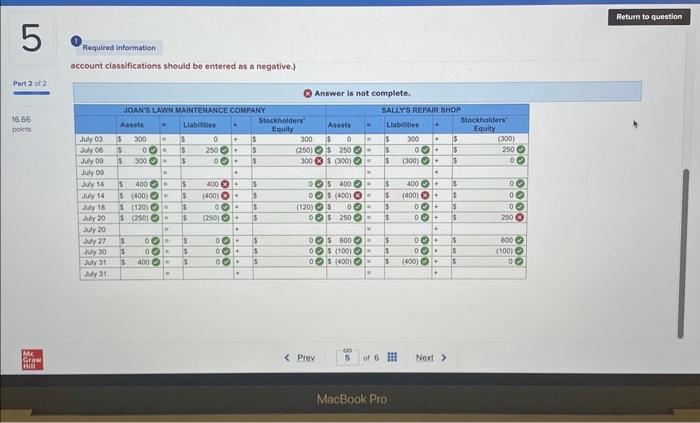  account classifications should be entered as a negative.) Required information Problem