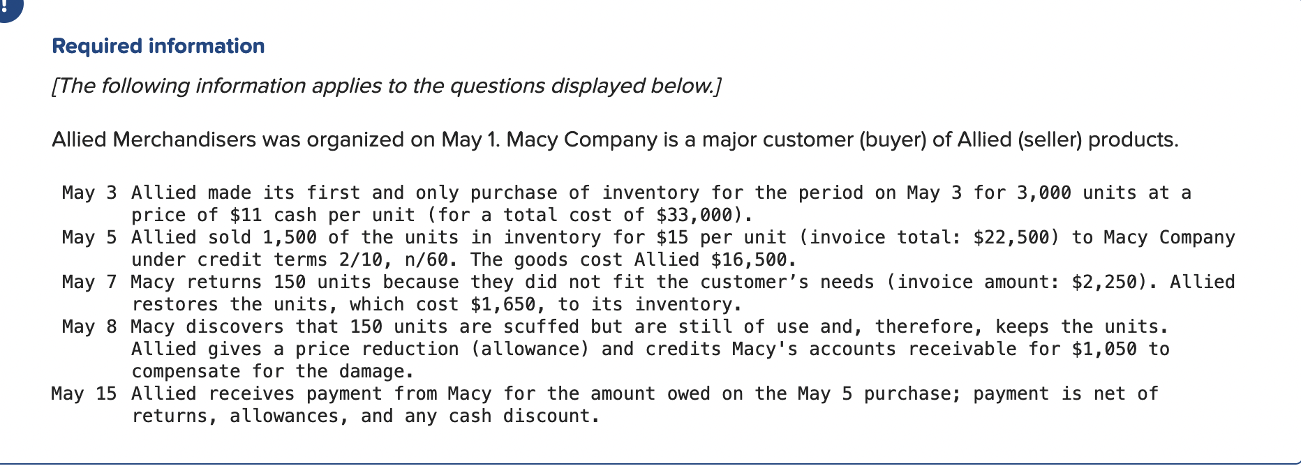  \begin{tabular}{|c|c|c|c|c|c|c|} \hline \multirow{2}{*}{ Income Statement Components } & \multicolumn{2}{|c|}{ May 3}