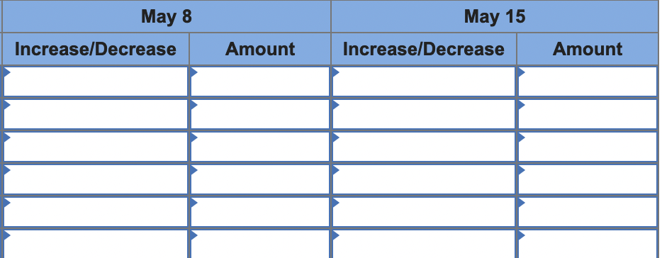 & Amount & Increase/Decrease & Amount & Increase/Decrease & Amount \\ \hline