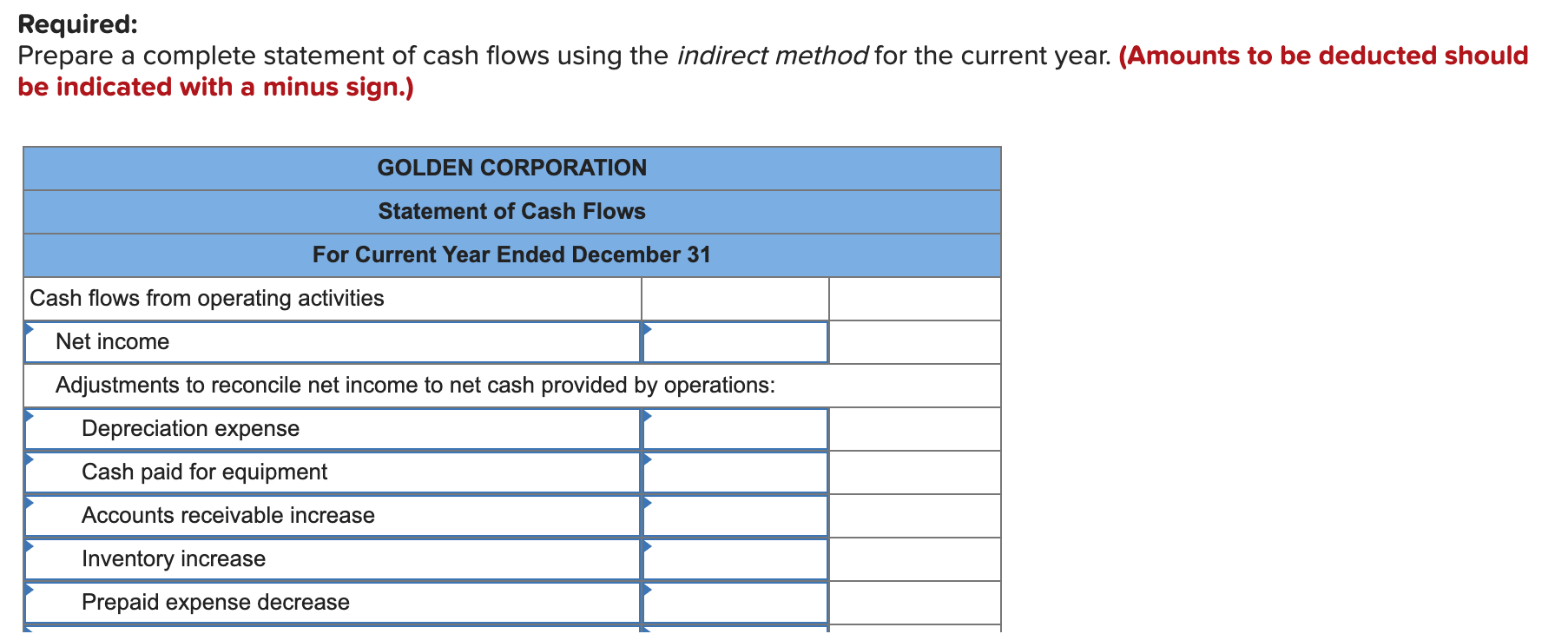 purchases of inventory are on credit, (4) all debits to Accounts Payable