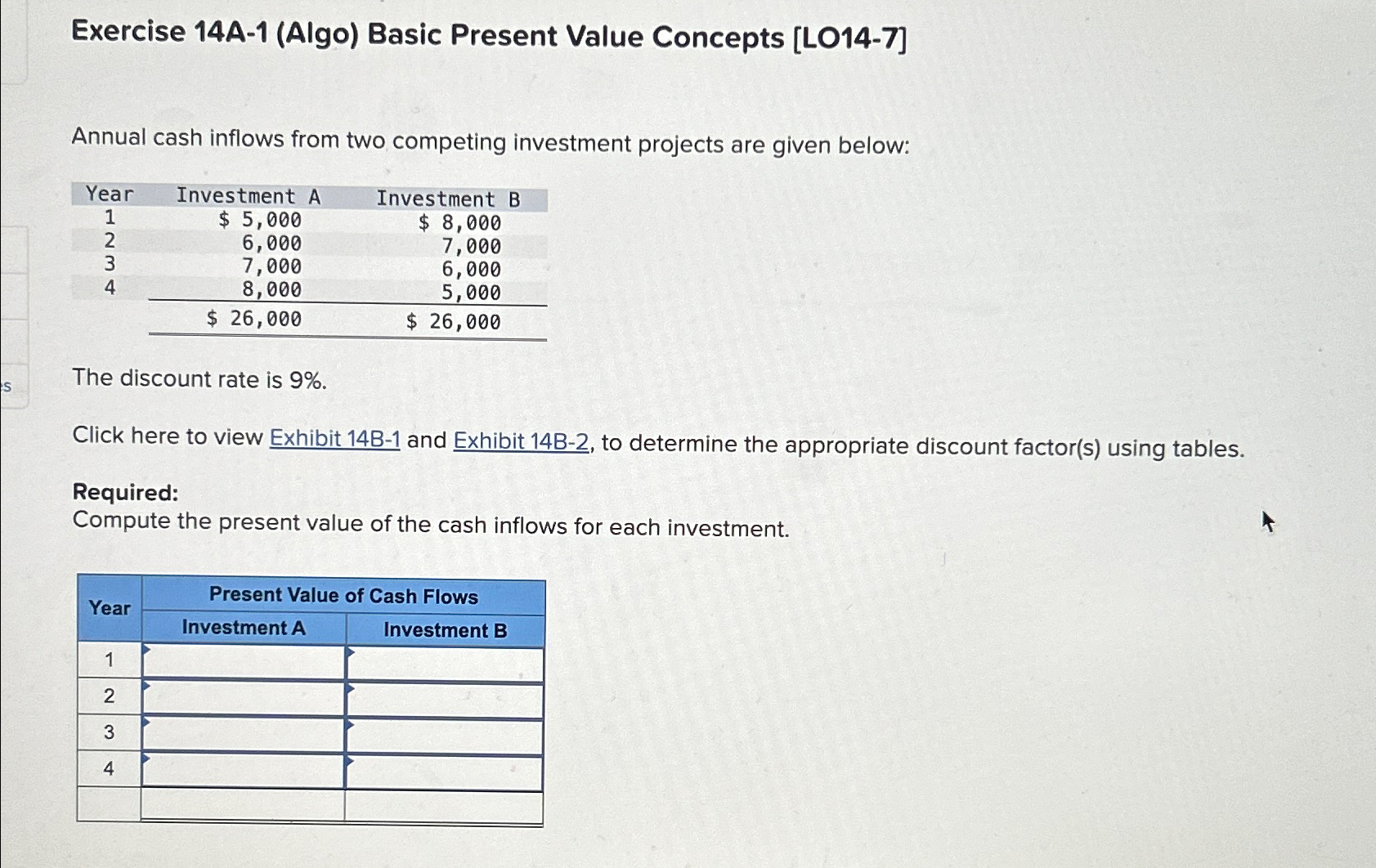  Exercise 14A-1(Algo) Basic Present Value Concepts [LO14-7] Annual cash inflows from