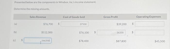  Presented below are the components in Windsor Inc's income statement Determine
