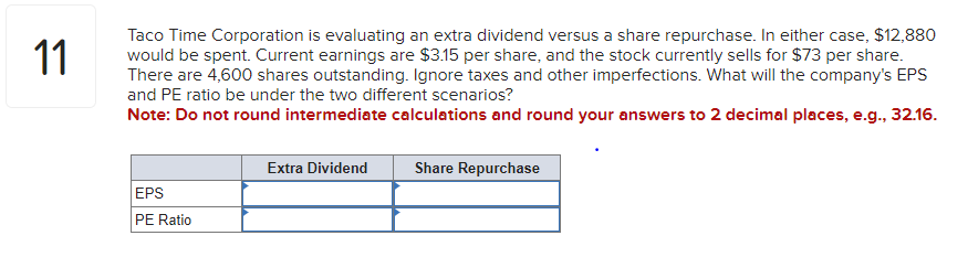Taco Time Corporation is evaluating an extra dividend versus a share