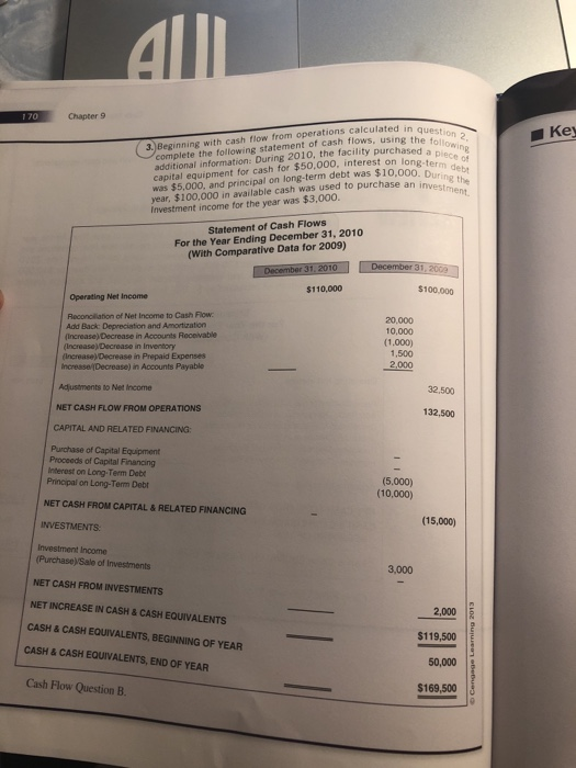  Chapter 9 g the fo2 lhasaterth Key complete the following statement