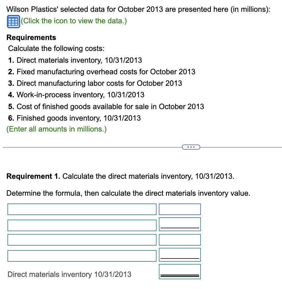 here (in millions): (Click the icon to view the data.) Requirements Calculate