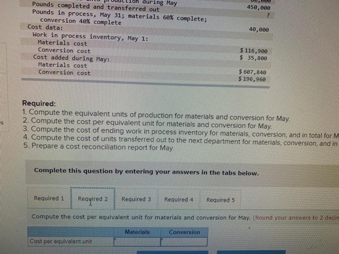 stages prior to completion. Information on work in the first department, Cooking,