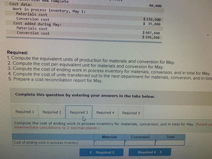 is given below for May 80,000 450,000 2 Production data: Pounds in