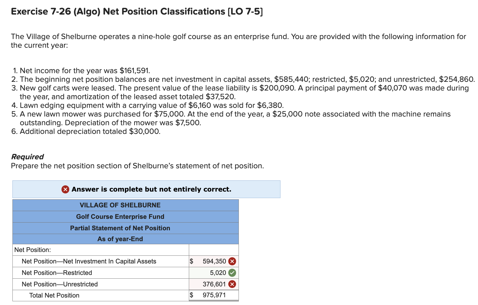  Exercise 7-26(Algo) Net Position Classifications [LO 7-5] The Village of Shelburne
