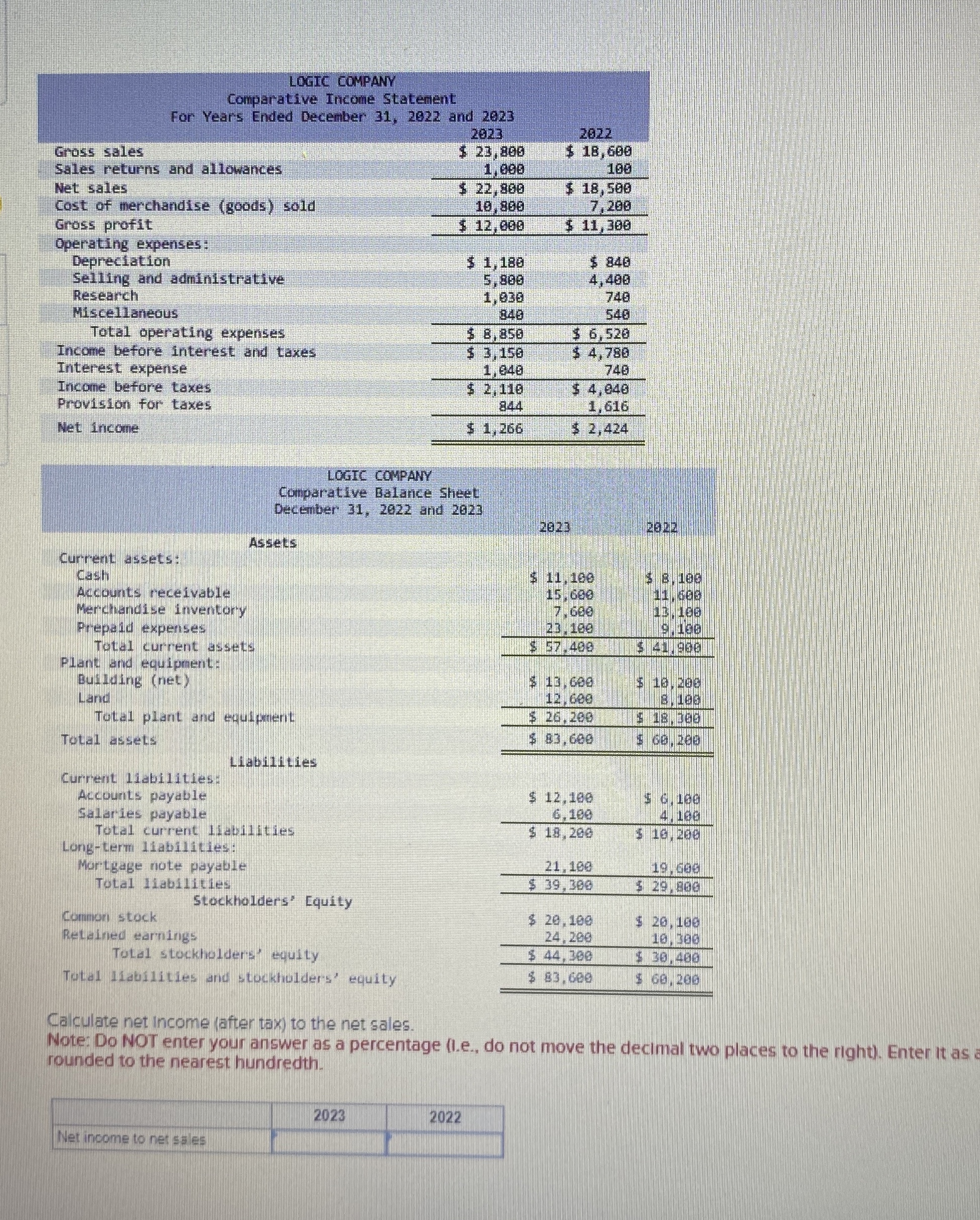  \table[[\table[[LOCIC COYPAMY],[Conparative Ealance sheet],[Decenteer 31,2022 and 2023]],2023,202.],[Current assets:],[Cash,641,160,$ 8.10E 