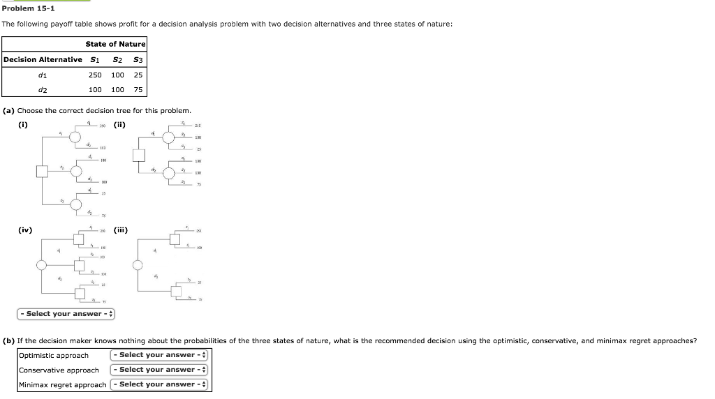 1. Problem 15-1 The following payoff table shows profit for a decision