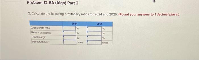 below.] Income statements and balance sheets data for Virtual Gaming Systems are