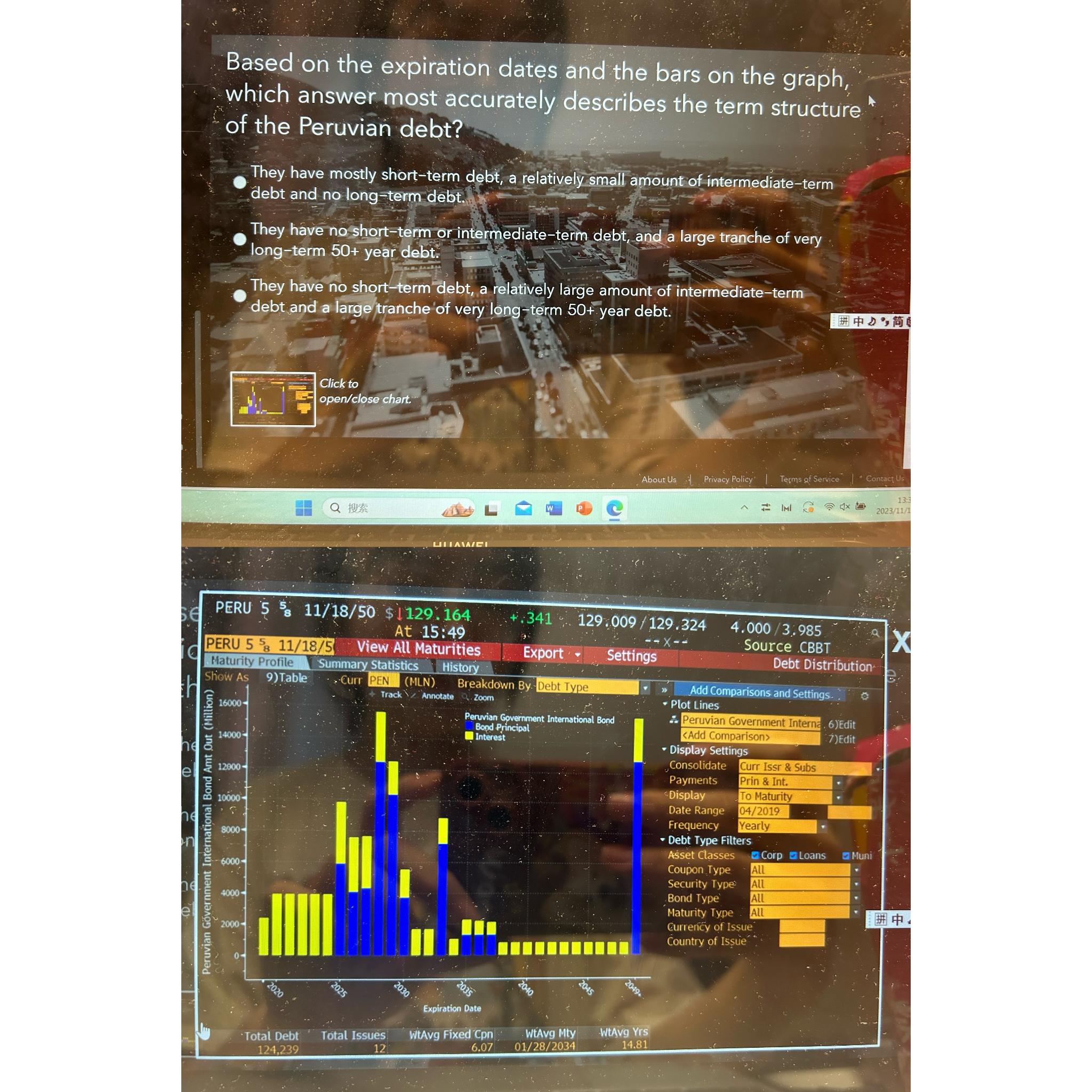  Based on the expiration dates and the bars on the graph,