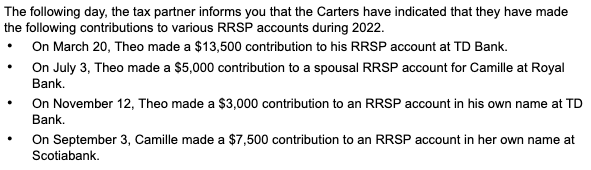 is $29,210 Correct answers: Camille Contribution Room 11826; Theo Contribution Room 29910