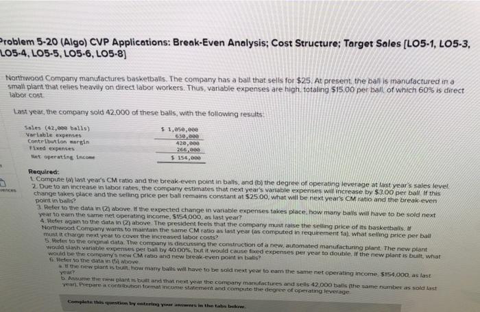  Problem 5-20 (Algo) CVP Applications: Break-Even Analysis; Cost Structure; Target Sales