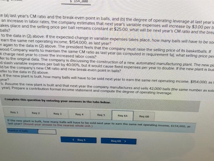 balls with the following results Sales (42,000 balls) $1,050,000 Variable expenses Contribution