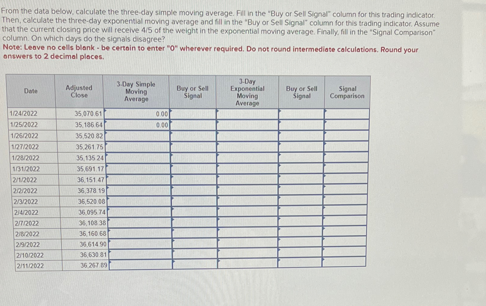  From the data below, calculate the three-day simple moving average. Fill