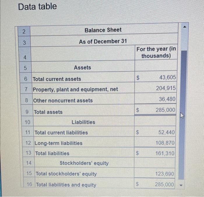 to view the balance sheot of the company) Alpha Designs, Inc. Vertical