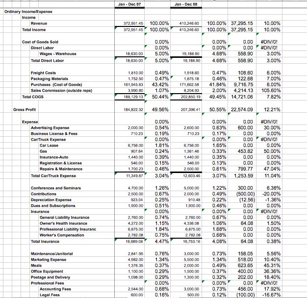 31, 20X3, was 50% of materials inventory on January 1, 20X3. Beginning