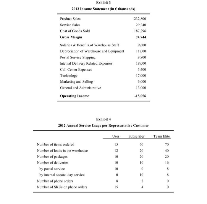  Develop a cost system for SCE based on Year 2012 data.