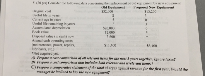  Please Write Neat and Answer ASAP and make sure its right.
