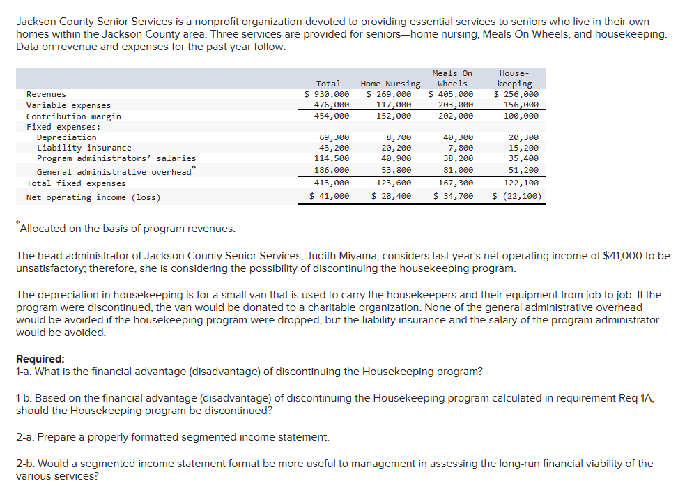  Required: 1-a. What is the financial advantage (disadvantage) of discontinuing the