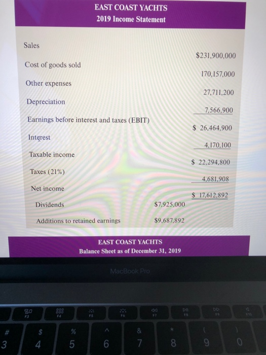 provide a thumbs up in return thank you AD2F%2Fxdata-ud-ccb4c294 Ratios and Financial