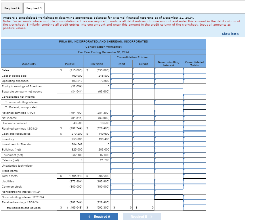  On January 1,2023, Pulaski, Incorporated, acquired a 60 percent interest in
