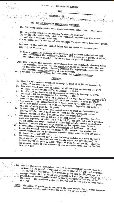 02 EMERINO ECONOMY MEGE MORE 1. THE OB SCORECAST FESTIONS The following