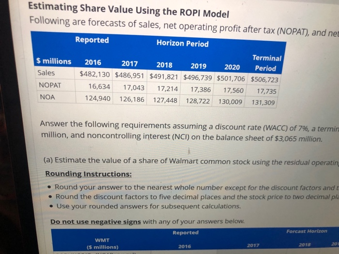  Estimating Share Value Using the ROPI Model Following are forecasts of