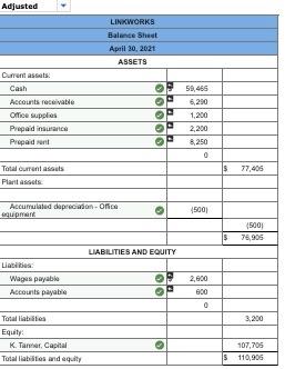 for twelve months rent for office space. The company's policy is record