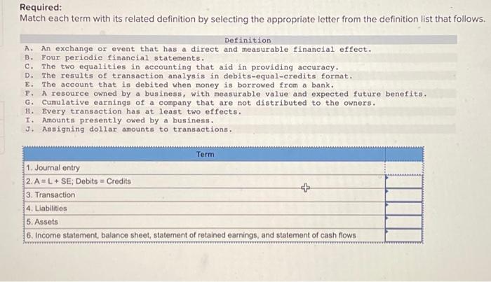  Required: Match each term with its related definition by selecting the