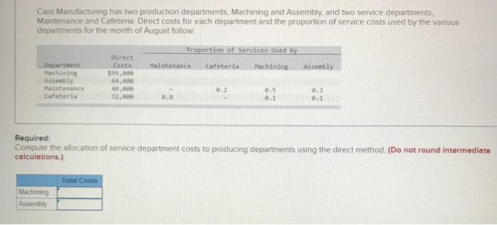Please help! Using the Direct Method Caro Manufacturing has two production departments,