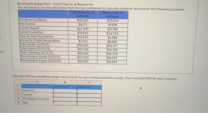  Benchmark Assignment - Coca-Cola Co. \& Pepsico Inc. You will need
