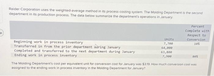  31 Raider Corporation uses the weighted-average method in its process costing