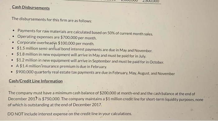 this week, prepare a cash budget for 2018 based on the following
